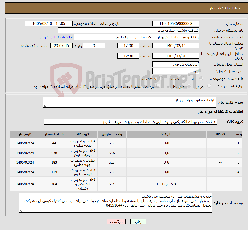 تصویر کوچک آگهی نیاز کالا-نازل آب صابون و پایه چراغ