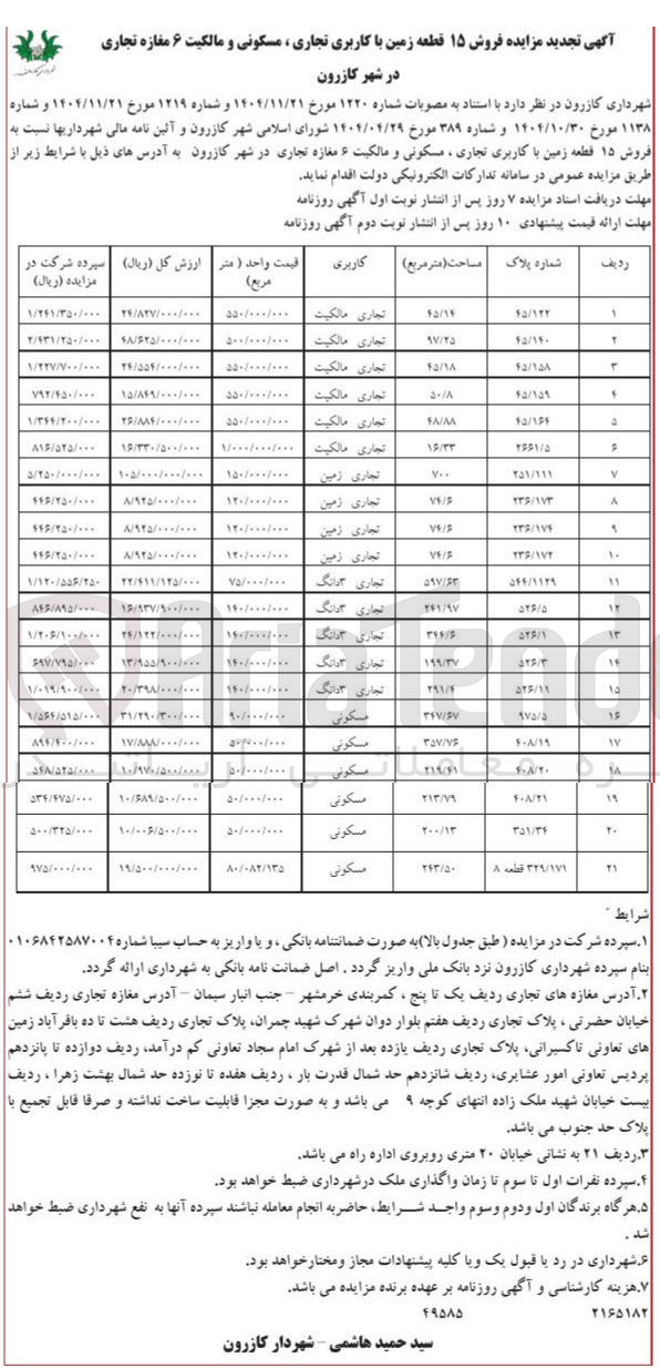 تصویر کوچک آگهی فروش ۱۵ قطعه زمین با کاربری تجاری مسکونی و مالکیت ۶ مغازه تجاری