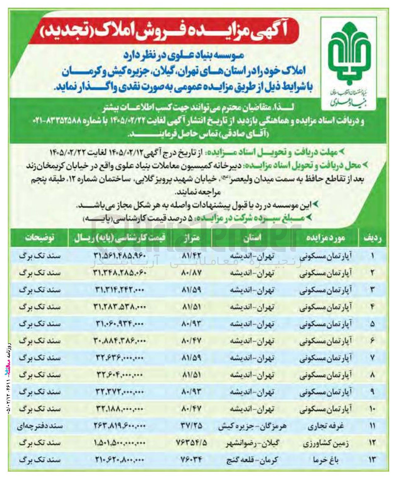 تصویر کوچک آگهی فروش املاک