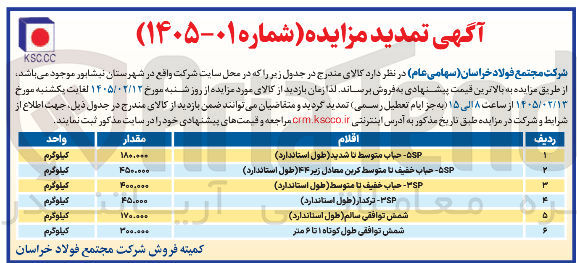 تصویر کوچک آگهی فروش حباب متوسط تا شدید - حباب خفیف تا متوسط و ....