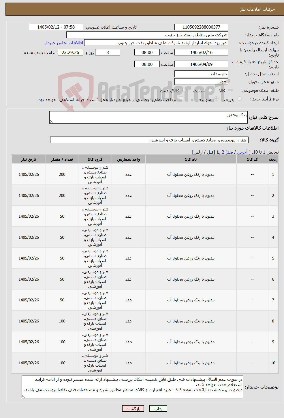 تصویر کوچک آگهی نیاز کالا-رنگ روغنی