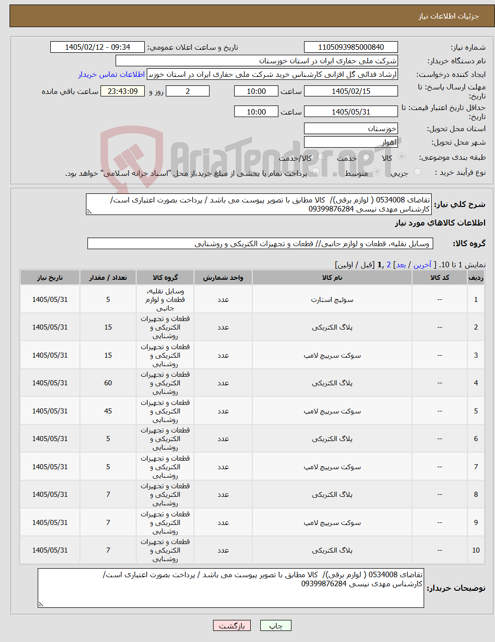 تصویر کوچک آگهی نیاز کالا-تقاضای 0534008 ( لوازم برقی)/ کالا مطابق با تصویر پیوست می باشد / پرداخت بصورت اعتباری است/ کارشناس مهدی نیسی 09399876284