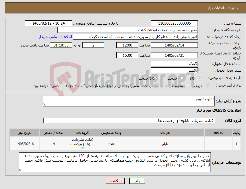 تصویر کوچک آگهی نیاز کالا-تابلو چلنیوم
