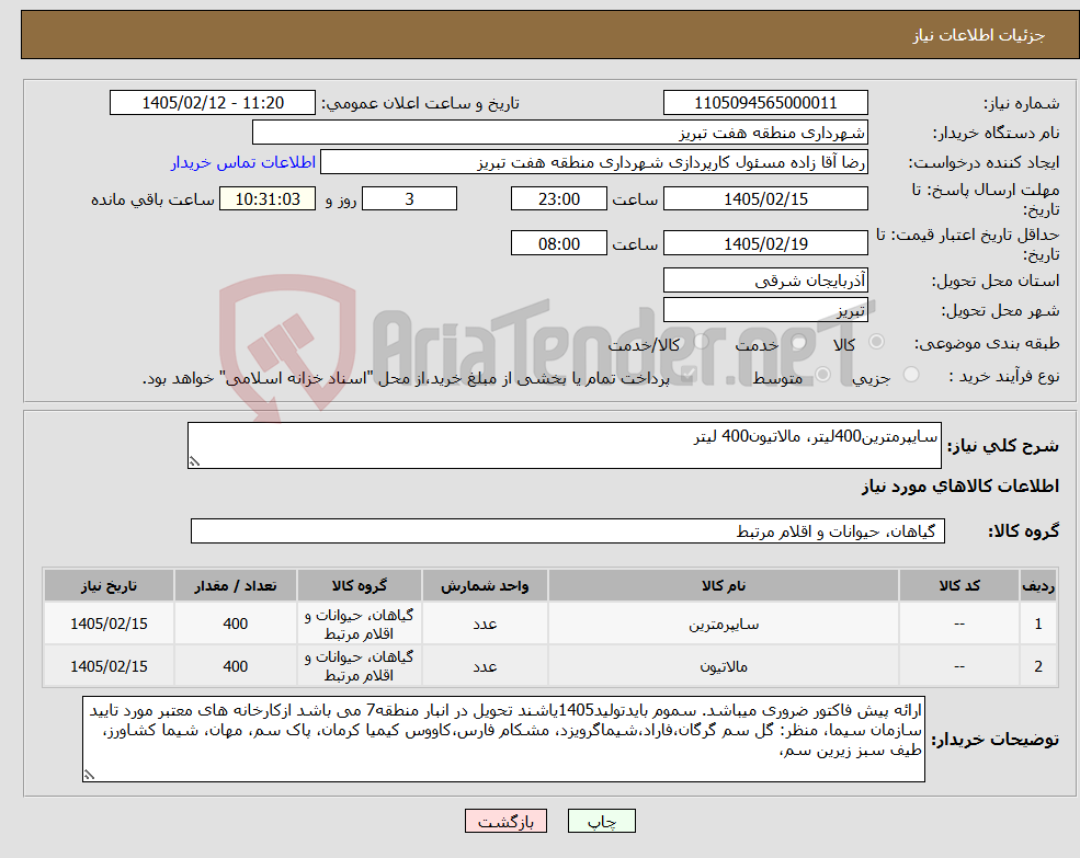 تصویر کوچک آگهی نیاز کالا-سایپرمترین400لیتر، مالاتیون400 لیتر