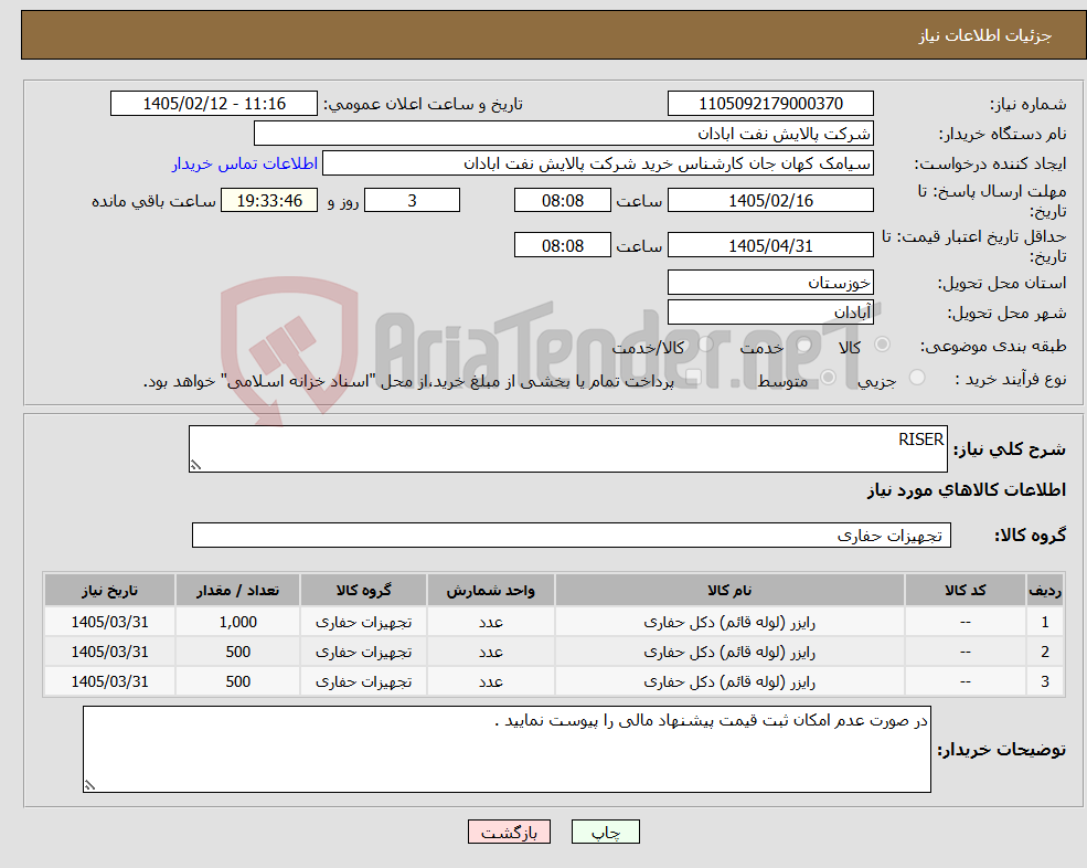 تصویر کوچک آگهی نیاز کالا-RISER