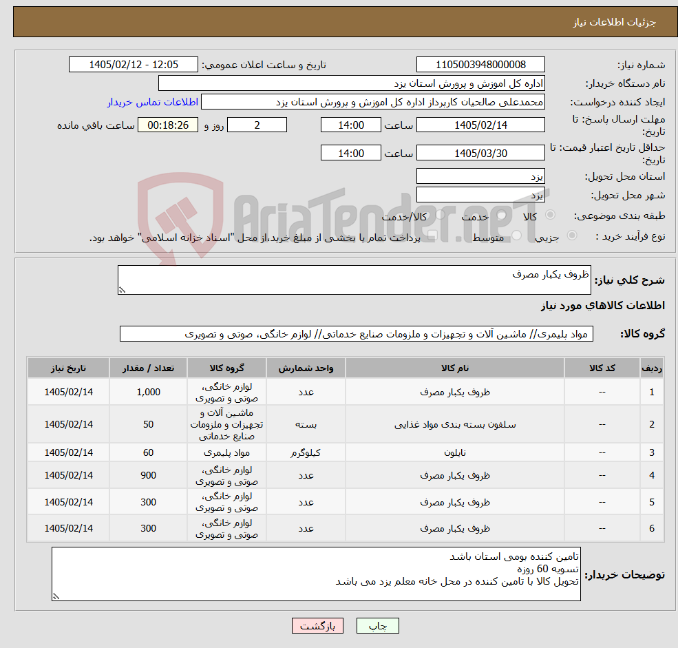 تصویر کوچک آگهی نیاز کالا-ظروف یکبار مصرف