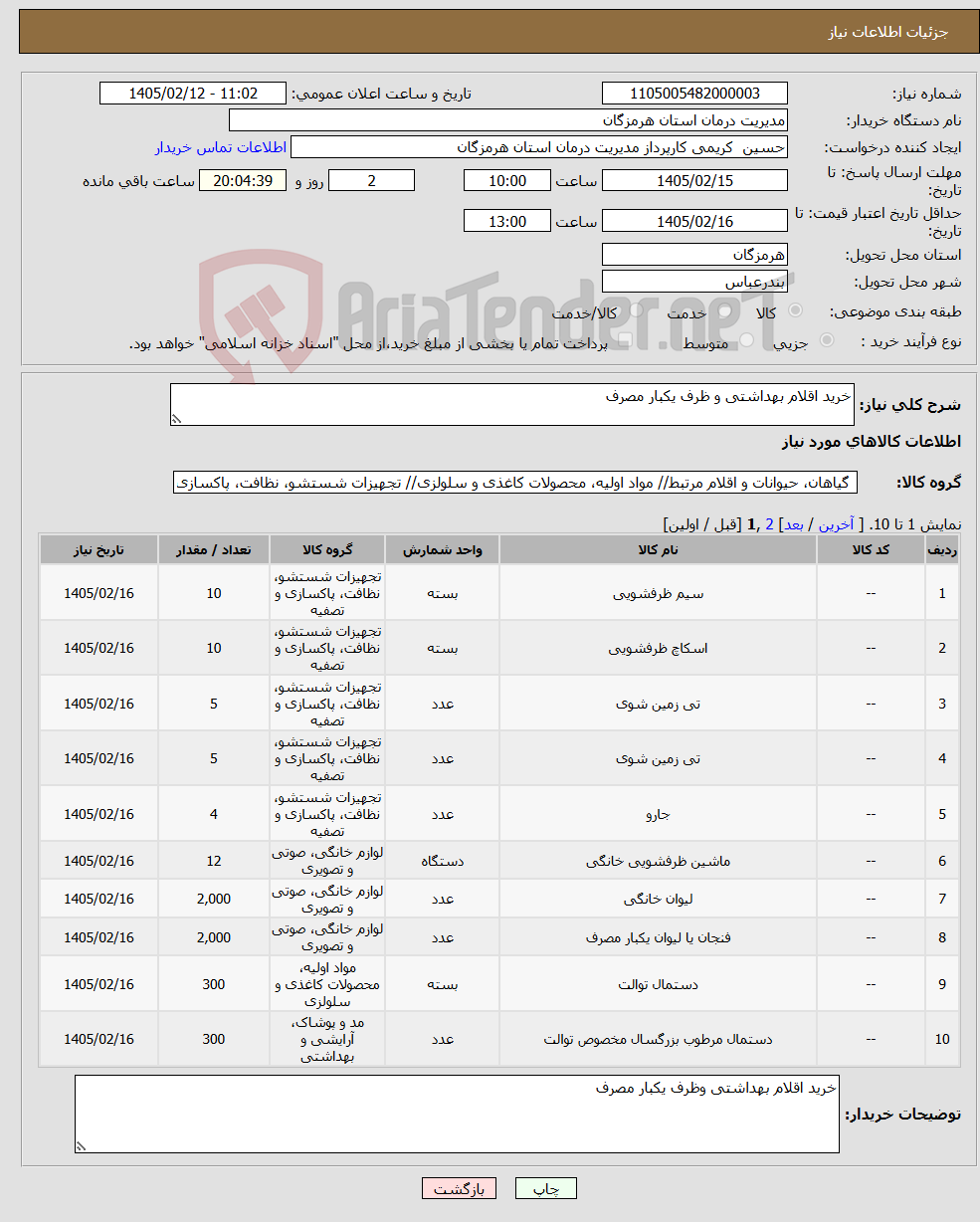 تصویر کوچک آگهی نیاز کالا-خرید اقلام بهداشتی و ظرف یکبار مصرف
