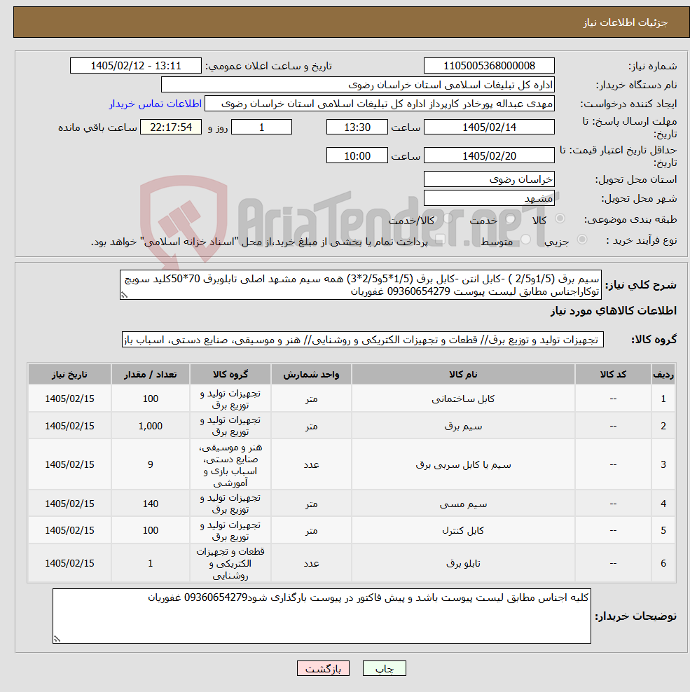 تصویر کوچک آگهی نیاز کالا-سیم برق (1/5و2/5 ) -کابل انتن -کابل برق (1/5*5و2/5*3) همه سیم مشهد اصلی تابلوبرق 70*50کلید سویچ توکاراجناس مطابق لیست پیوست 09360654279 غفوریان