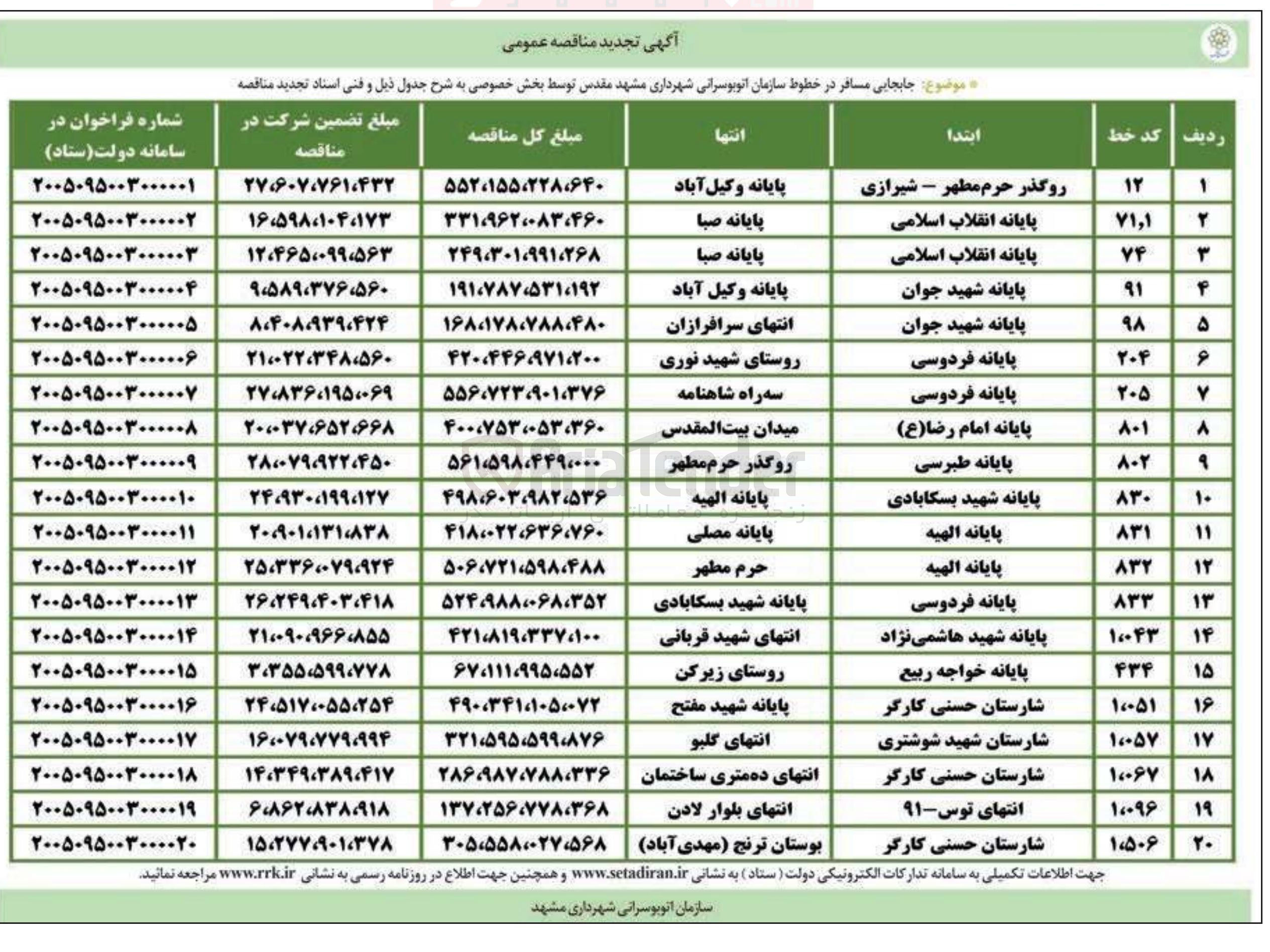 تصویر کوچک آگهی جابجایی مسافر در خطوط سازمان اتوبوسرانی