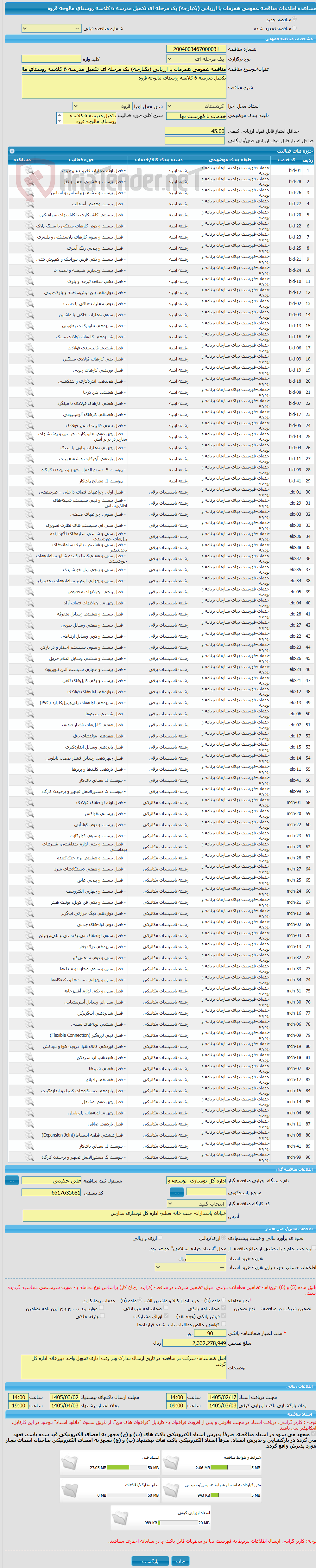 تصویر کوچک آگهی مناقصه عمومی همزمان با ارزیابی (یکپارچه) یک مرحله ای تکمیل مدرسه 6 کلاسه روستای مالوجه قروه