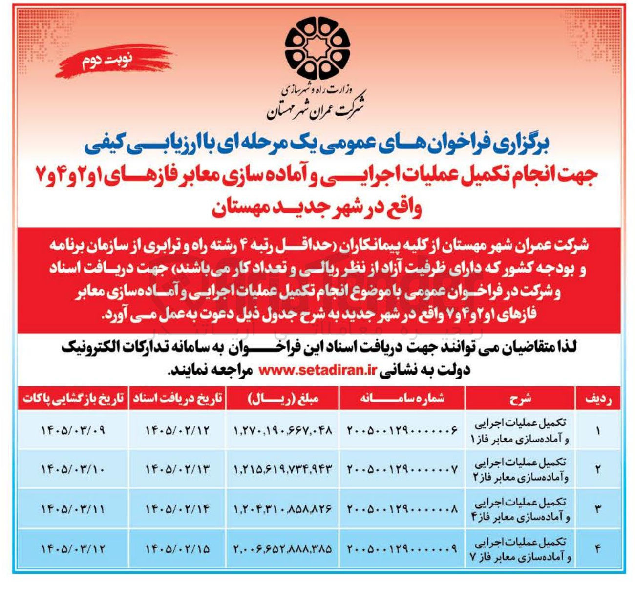 تصویر کوچک آگهی تکمیل عملیات اجرایی و آماده سازی معابر 