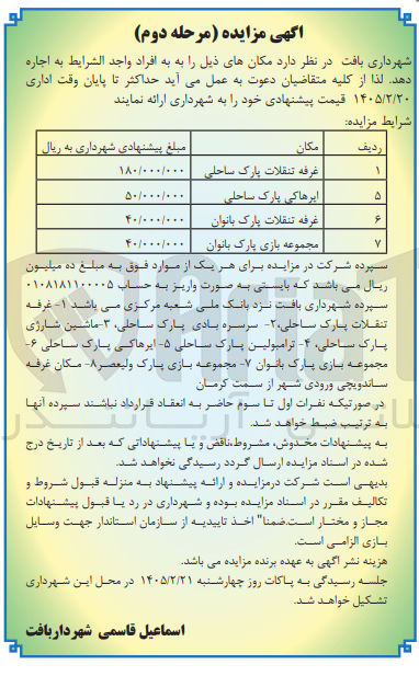 تصویر کوچک آگهی اجاره اماکن