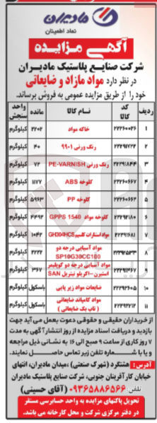 تصویر کوچک آگهی فروش مواد مازاد و ضایعاتی