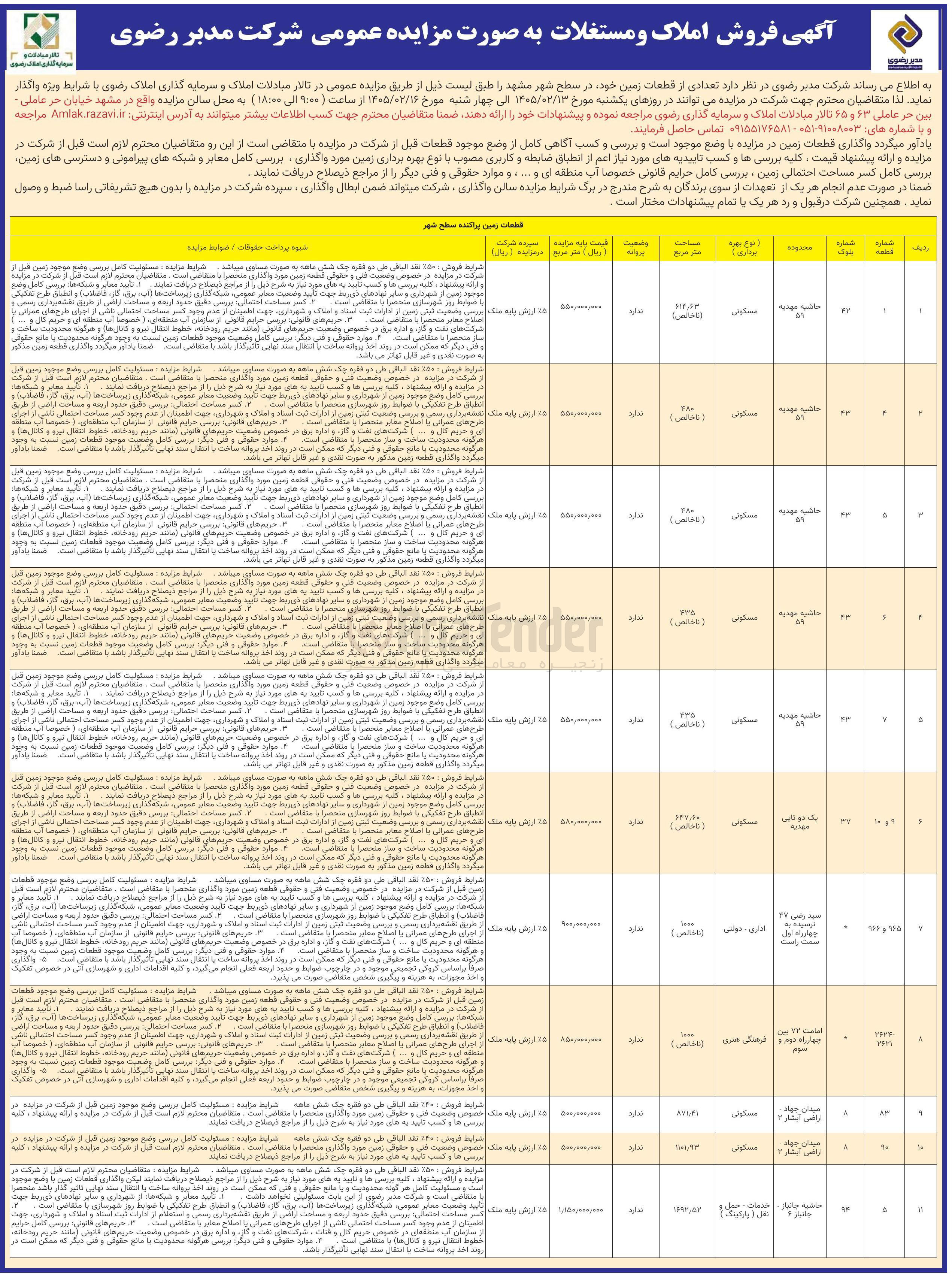 تصویر کوچک آگهی فروش املاک