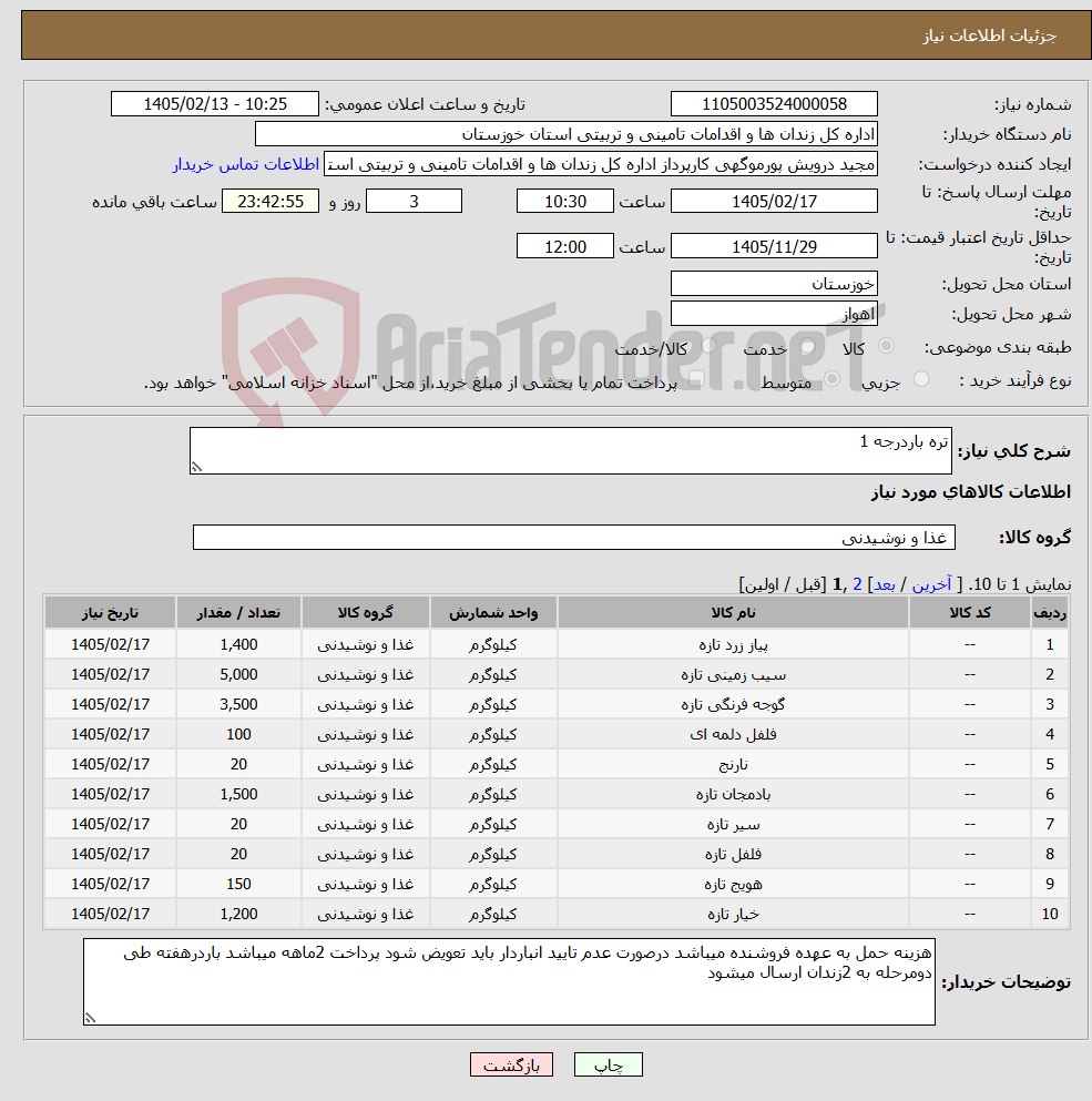 تصویر کوچک آگهی نیاز کالا-تره باردرجه 1