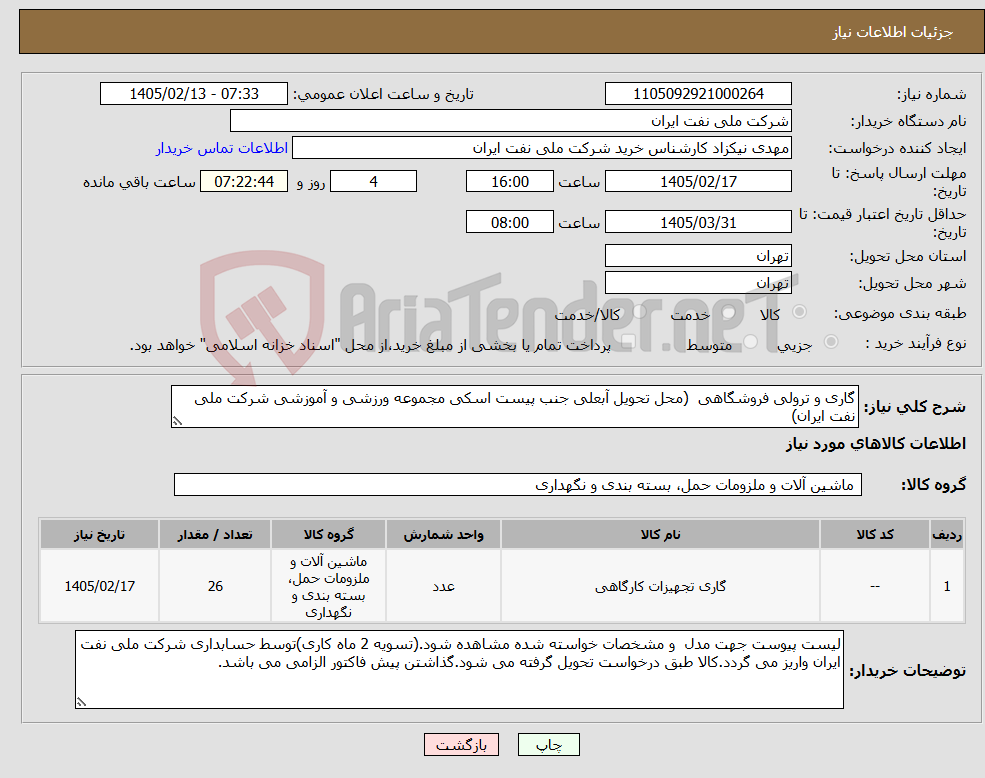 تصویر کوچک آگهی نیاز کالا-گاری و ترولی فروشگاهی (محل تحویل آبعلی جنب پیست اسکی مجموعه ورزشی و آموزشی شرکت ملی نفت ایران)