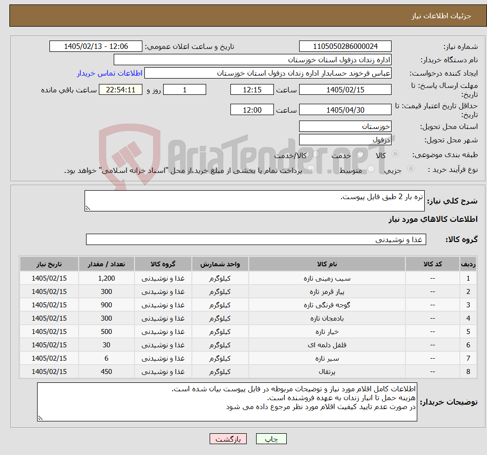 تصویر کوچک آگهی نیاز کالا-تره بار 2 طبق فایل پیوست.