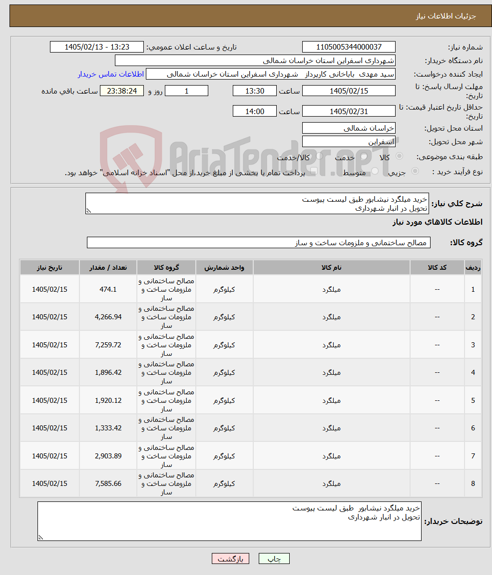 تصویر کوچک آگهی نیاز کالا-خرید میلگرد نیشابور طبق لیست پیوست تحویل در انبار شهرداری