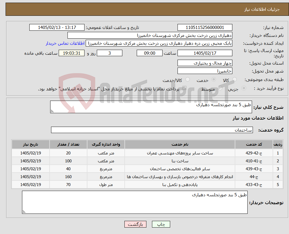 تصویر کوچک آگهی نیاز خدمات-طبق 5 بند صورتجلسه دهیاری