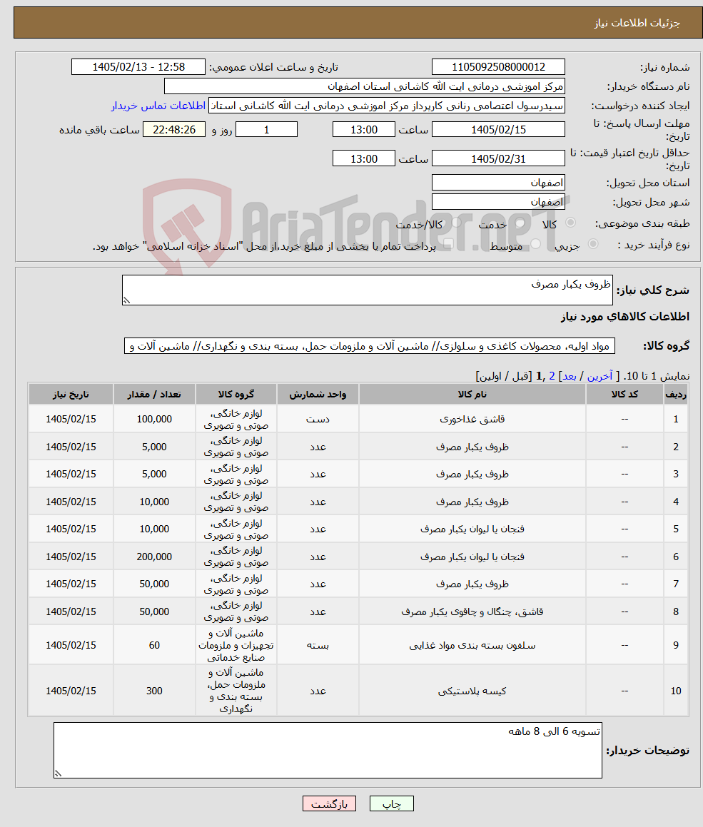 تصویر کوچک آگهی نیاز کالا-ظروف یکبار مصرف