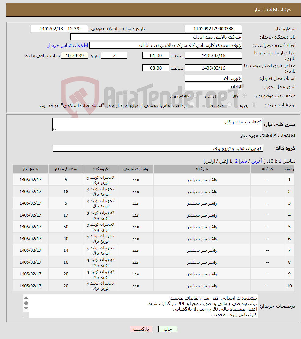 تصویر کوچک آگهی نیاز کالا-قطعات نیسان پیکاپ