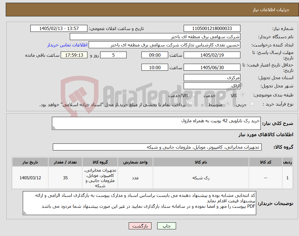 تصویر کوچک آگهی نیاز کالا-خرید رک تابلویی 42 یونیت به همراه ماژول