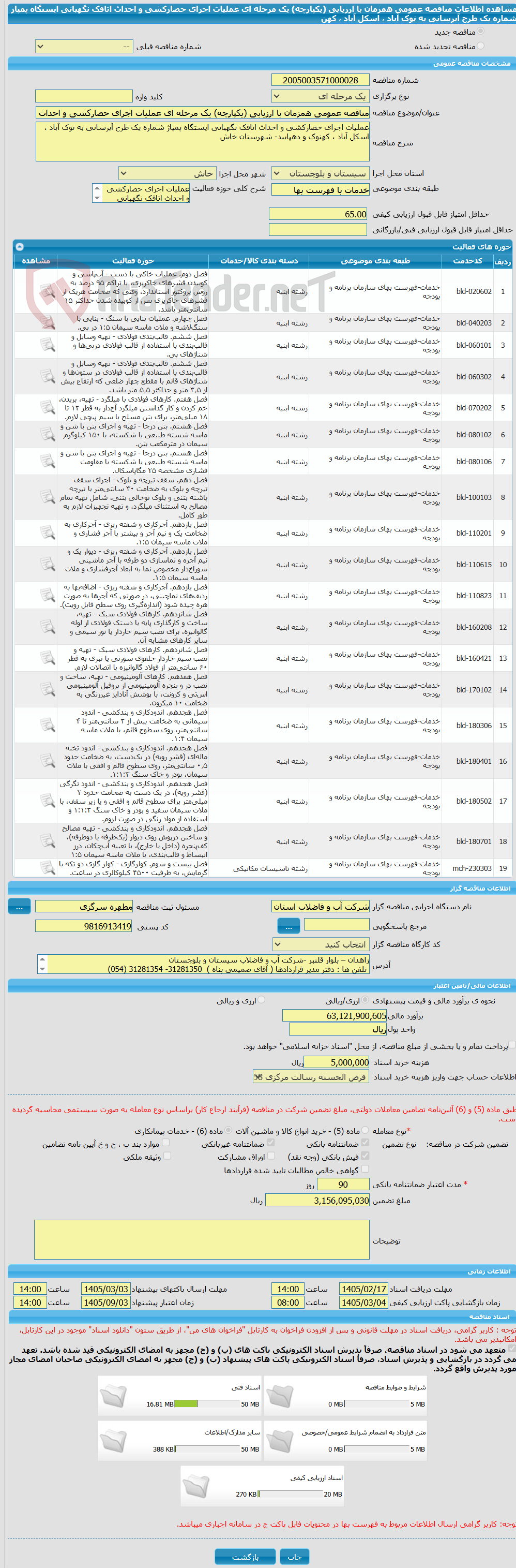 تصویر کوچک آگهی مناقصه عمومی همزمان با ارزیابی (یکپارچه) یک مرحله ای عملیات اجرای حصارکشی و احداث اتاقک نگهبانی ایستگاه پمپاژ شماره یک طرح آبرسانی به نوک آباد ، اسکل آباد ، کهن