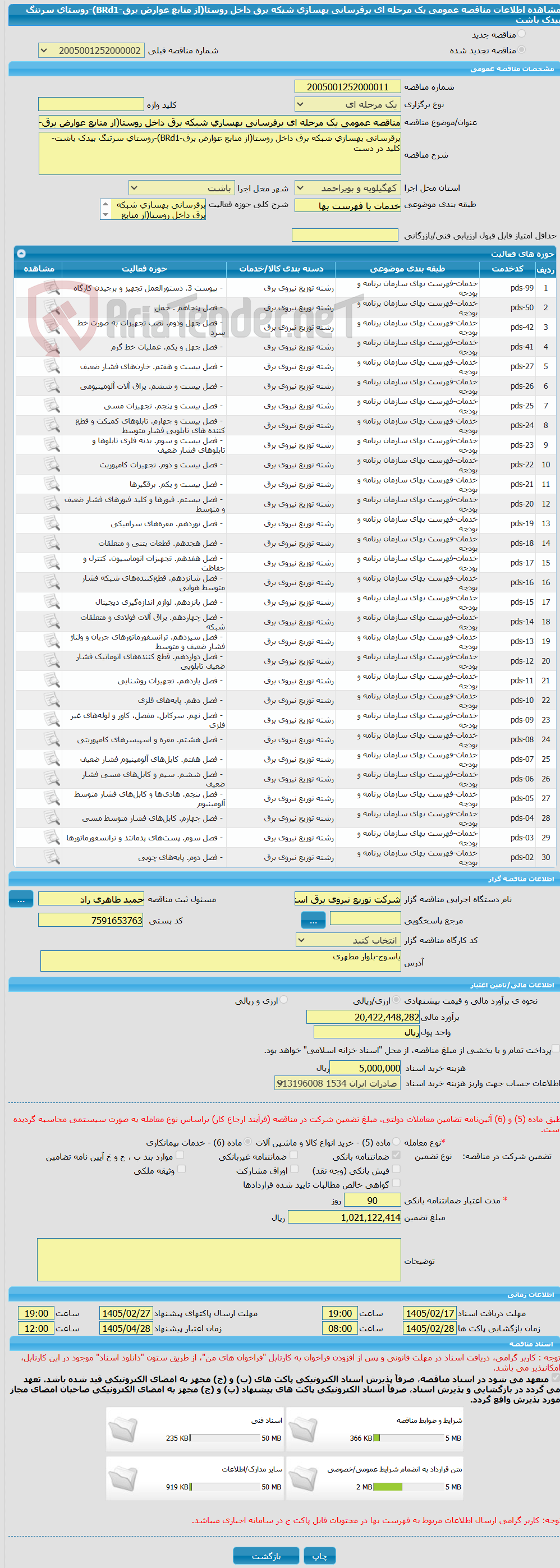 تصویر کوچک آگهی مناقصه عمومی یک مرحله ای برقرسانی بهسازی شبکه برق داخل روستا(از منابع عوارض برق-BRd1)-روستای سرتنگ بیدک باشت