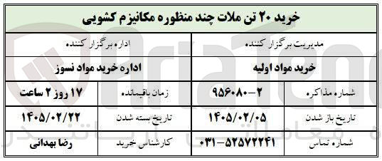 تصویر کوچک آگهی خرید ۲۰ تن ملات چند منظوره مکانیزم کشویی