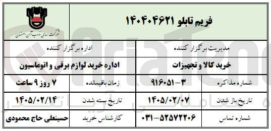تصویر کوچک آگهی فریم تابلو