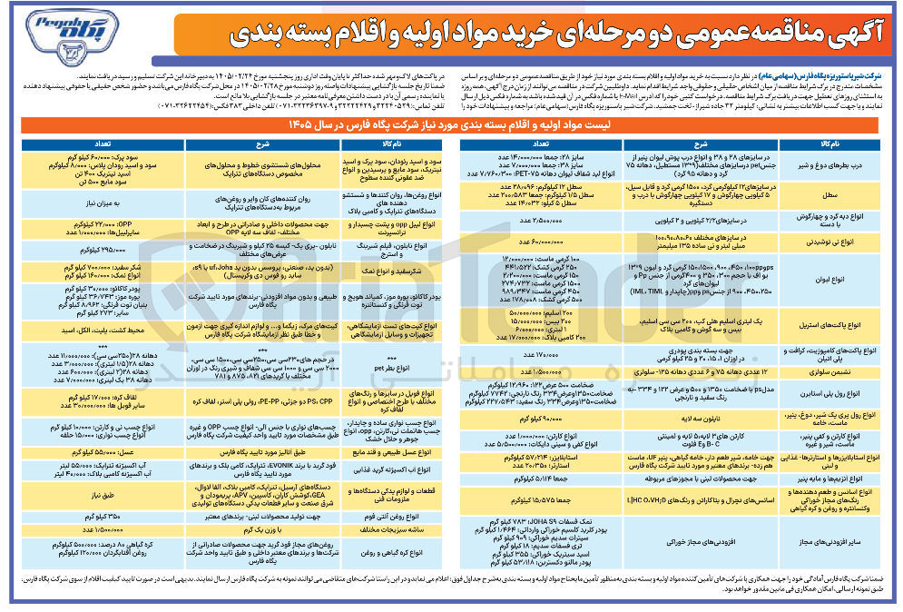 تصویر کوچک آگهی خرید انواع فویل در سایز ها و رنگ های مختلف با طرح اختصاصی و انواع لفاف کره
