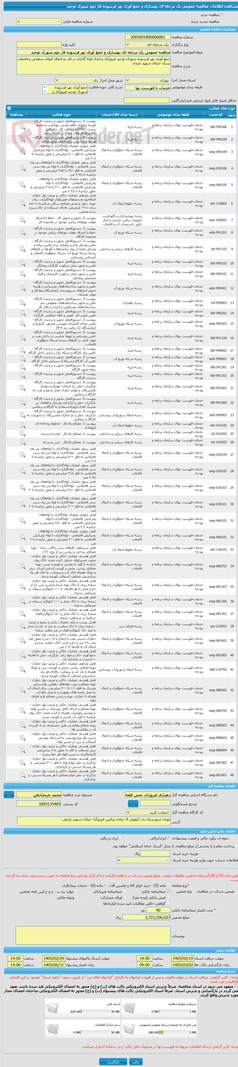 تصویر کوچک آگهی مناقصه عمومی یک مرحله ای بهسازی و جمع آوری نهر فرسوده فاز دوم شهرک توحید