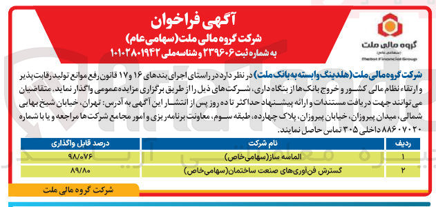 تصویر کوچک آگهی فروش سهام