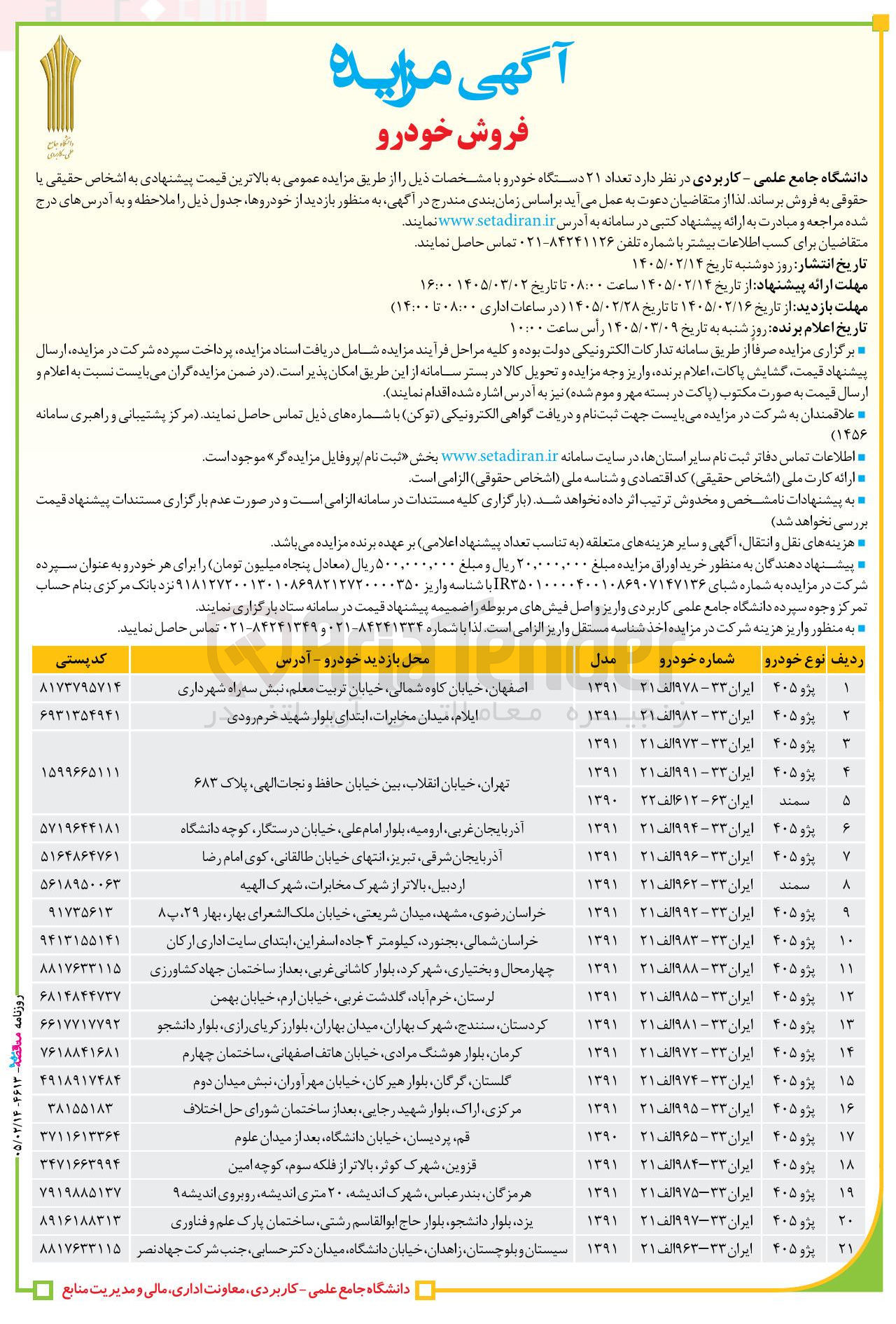 تصویر کوچک آگهی فروش تعداد ۲۱ دستگاه خودرو