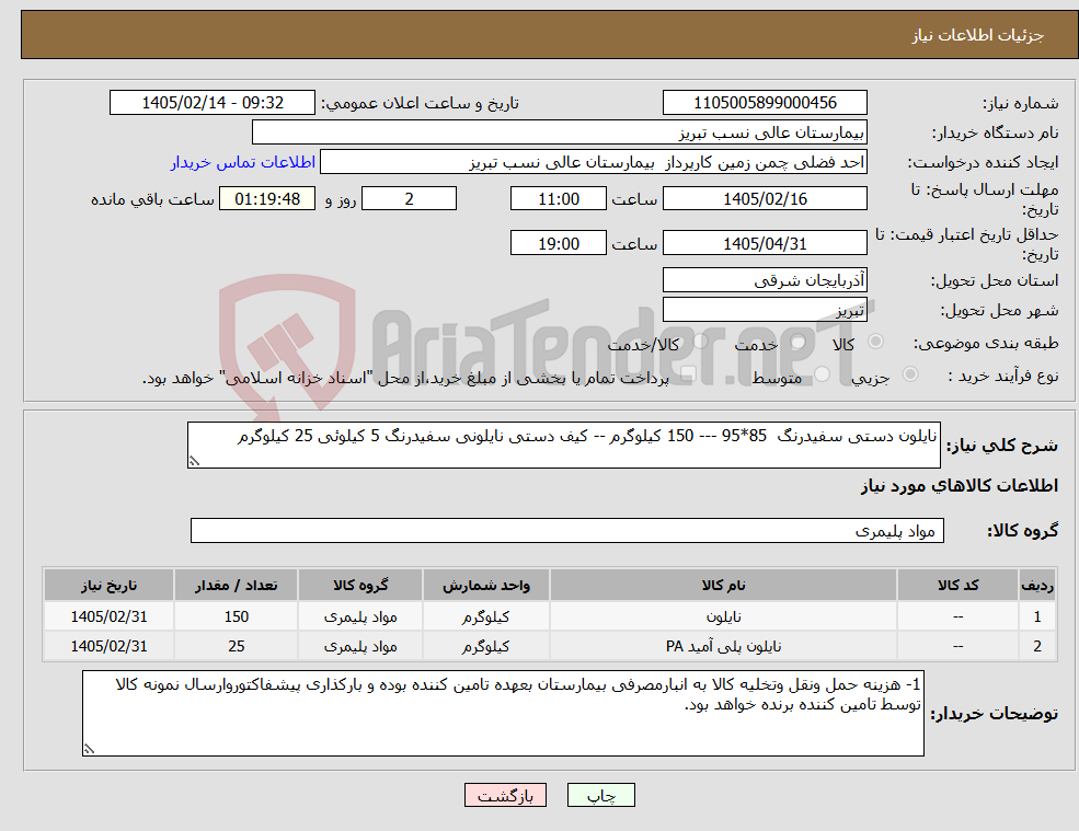 تصویر کوچک آگهی نیاز کالا-نایلون دستی سفیدرنگ 85*95 --- 150 کیلوگرم -- کیف دستی نایلونی سفیدرنگ 5 کیلوئی 25 کیلوگرم