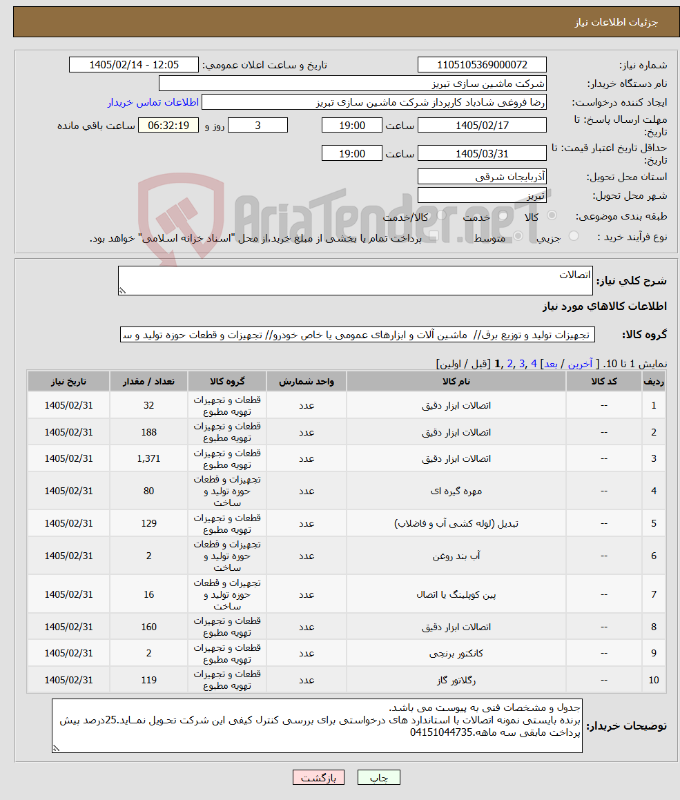 تصویر کوچک آگهی نیاز کالا-اتصالات