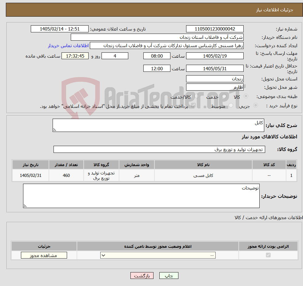 تصویر کوچک آگهی نیاز کالا-کابل 