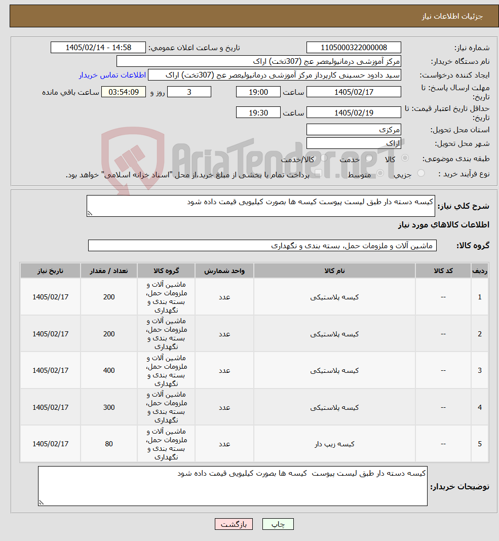 تصویر کوچک آگهی نیاز کالا-کیسه دسته دار طبق لیست پیوست کیسه ها بصورت کیلیویی قیمت داده شود 