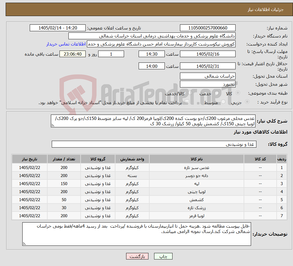 تصویر کوچک آگهی نیاز کالا-عدس محلی مرغوب 200ک/جو پوست کنده 200ک/لوبیا قرمز200 ک/ لپه سایز متوسط 150ک/جو پرک 200ک/لوبیا چیتی 150ک/ کشمش پلویی 50 کیلو/ زرشک 30 ک