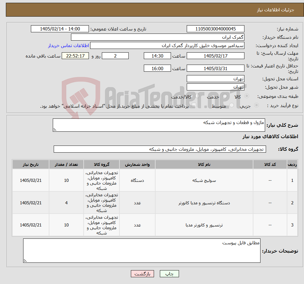 تصویر کوچک آگهی نیاز کالا-ماژول و قطعات و تجهیزات شبکه 