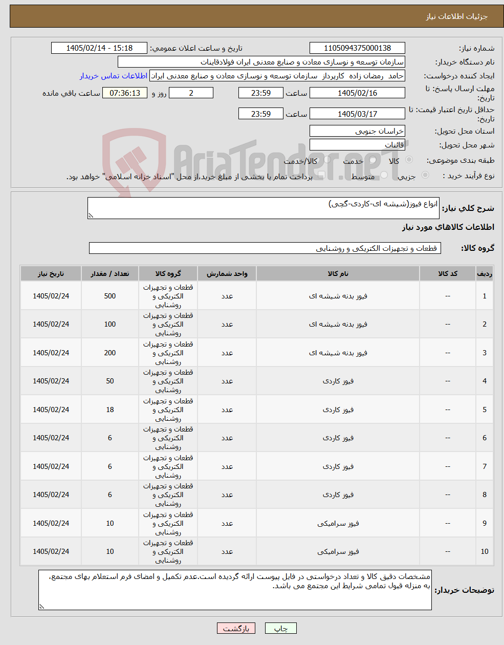 تصویر کوچک آگهی نیاز کالا-انواع فیوز(شیشه ای-کاردی-گچی)