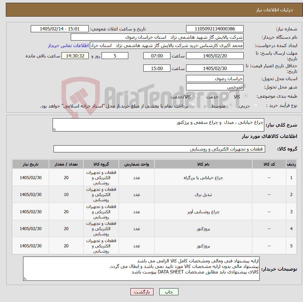تصویر کوچک آگهی نیاز کالا-چراغ خیابانی ، مبدل و چراغ سقفی و پرژکتور