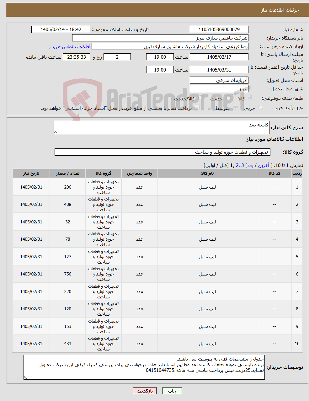 تصویر کوچک آگهی نیاز کالا-کاسه نمد