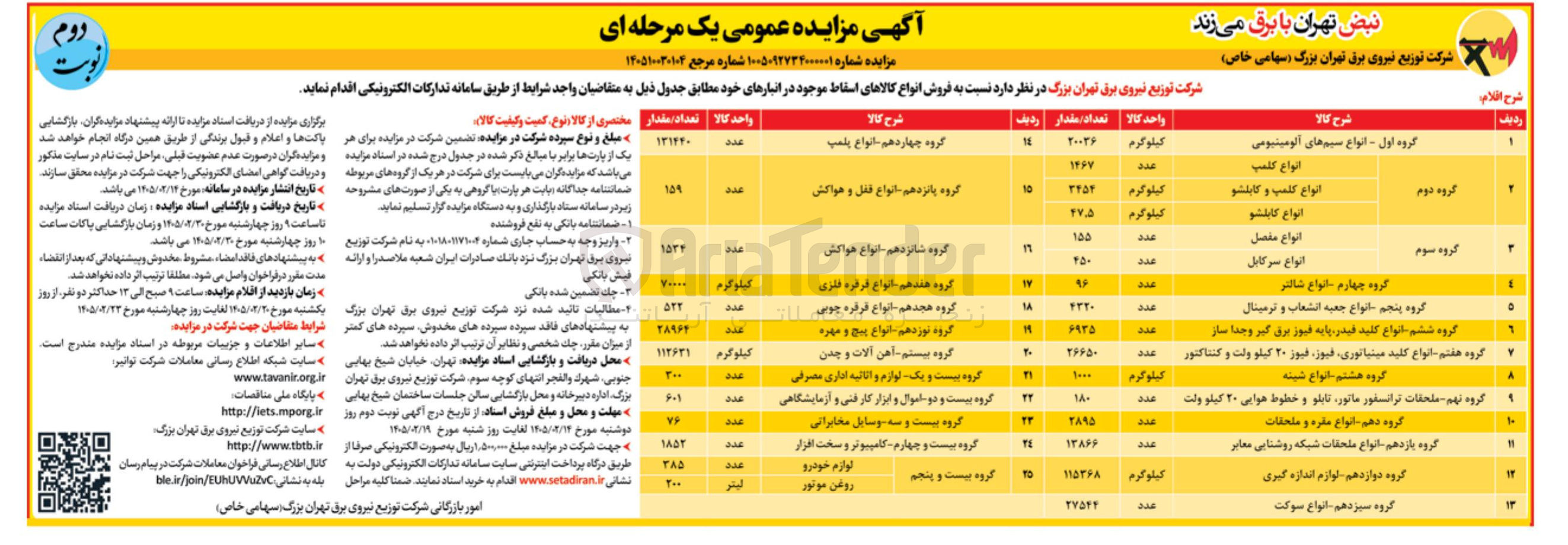 تصویر کوچک آگهی فروش انواع کالاهای اسقاط