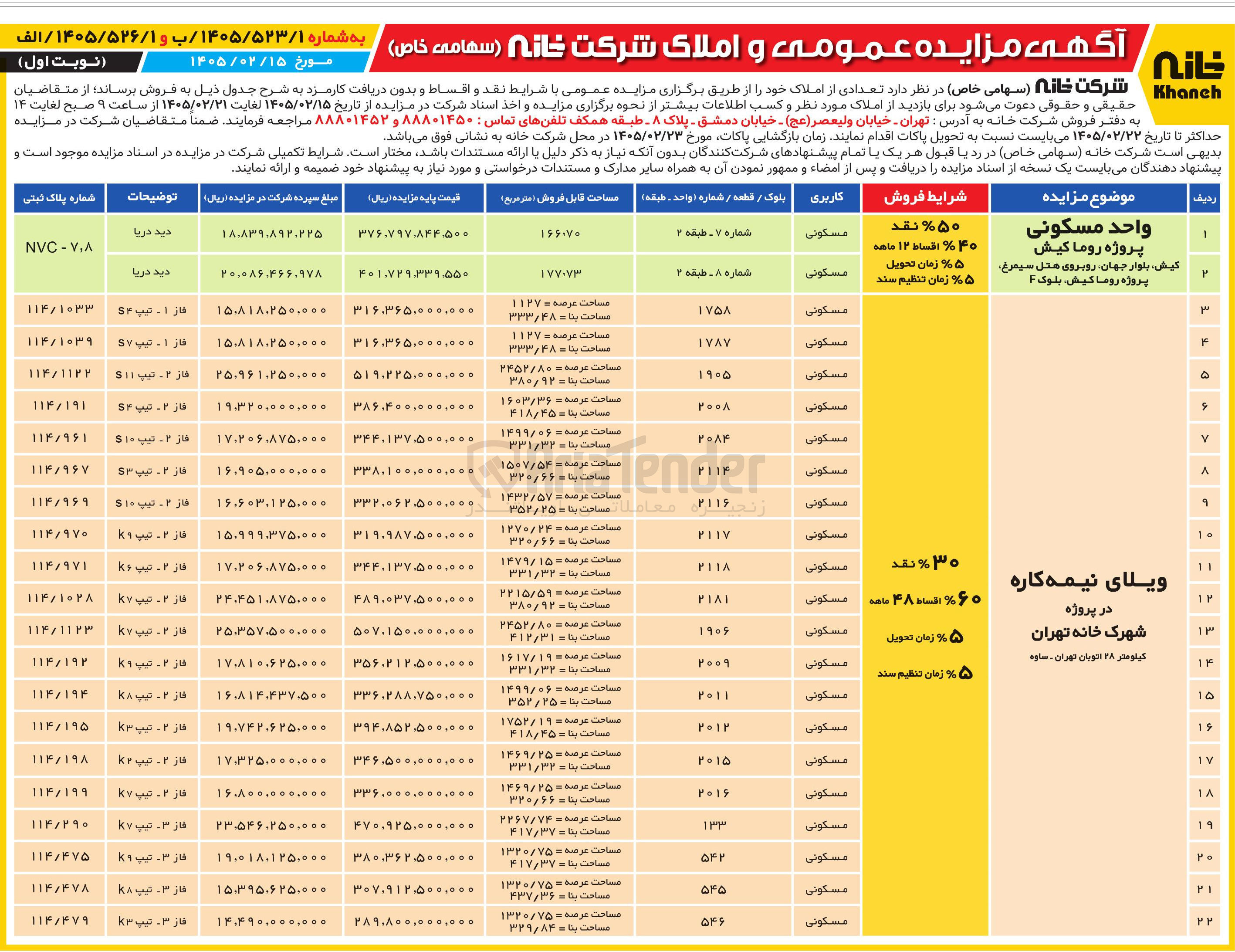 تصویر کوچک آگهی فروش املاک