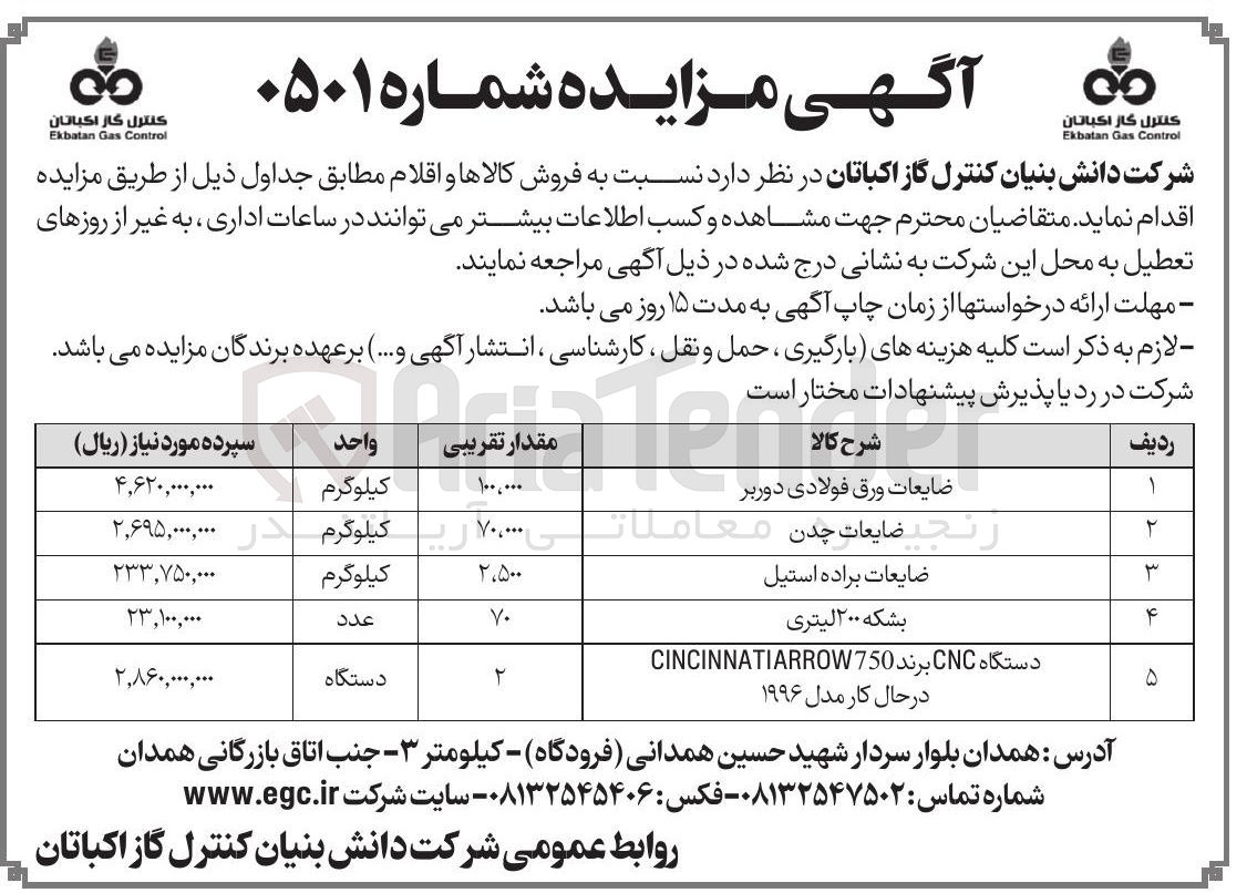 تصویر کوچک آگهی فروش کالاها و اقلام