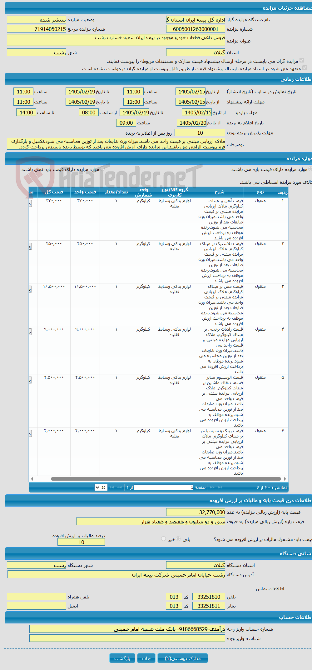 تصویر کوچک آگهی فروش داغی قطعات خودرو موجود در بیمه ایران شعبه خسارت رشت