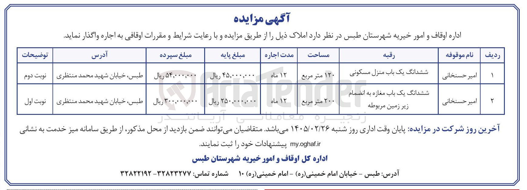 تصویر کوچک آگهی اجاره ششدانگ یک باب مغازه