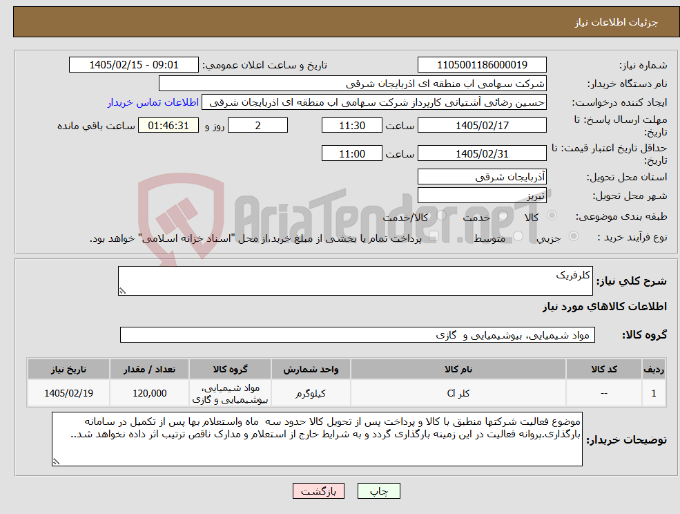 تصویر کوچک آگهی نیاز کالا-کلرفریک