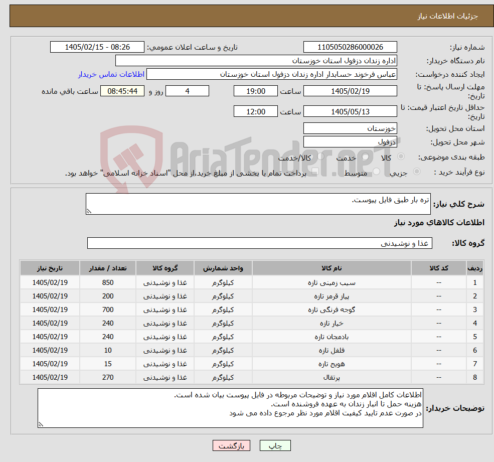 تصویر کوچک آگهی نیاز کالا-تره بار طبق فایل پیوست.